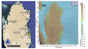 Rectangle represents area covered by Model data and circle represents the location offield observations - Vector windfield with grid for Qatar Region